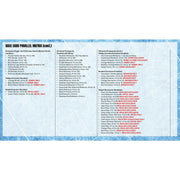 2025/26 Bowman Basketball Blaster Pack