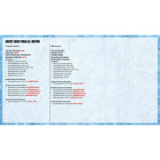 2025/26 Bowman Basketball Hobby Pack