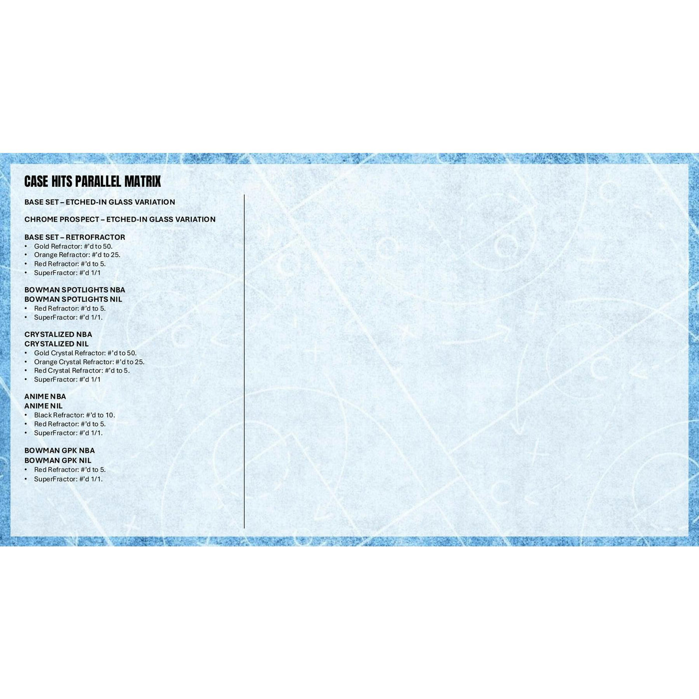 2025/26 Bowman Basketball Blaster Pack