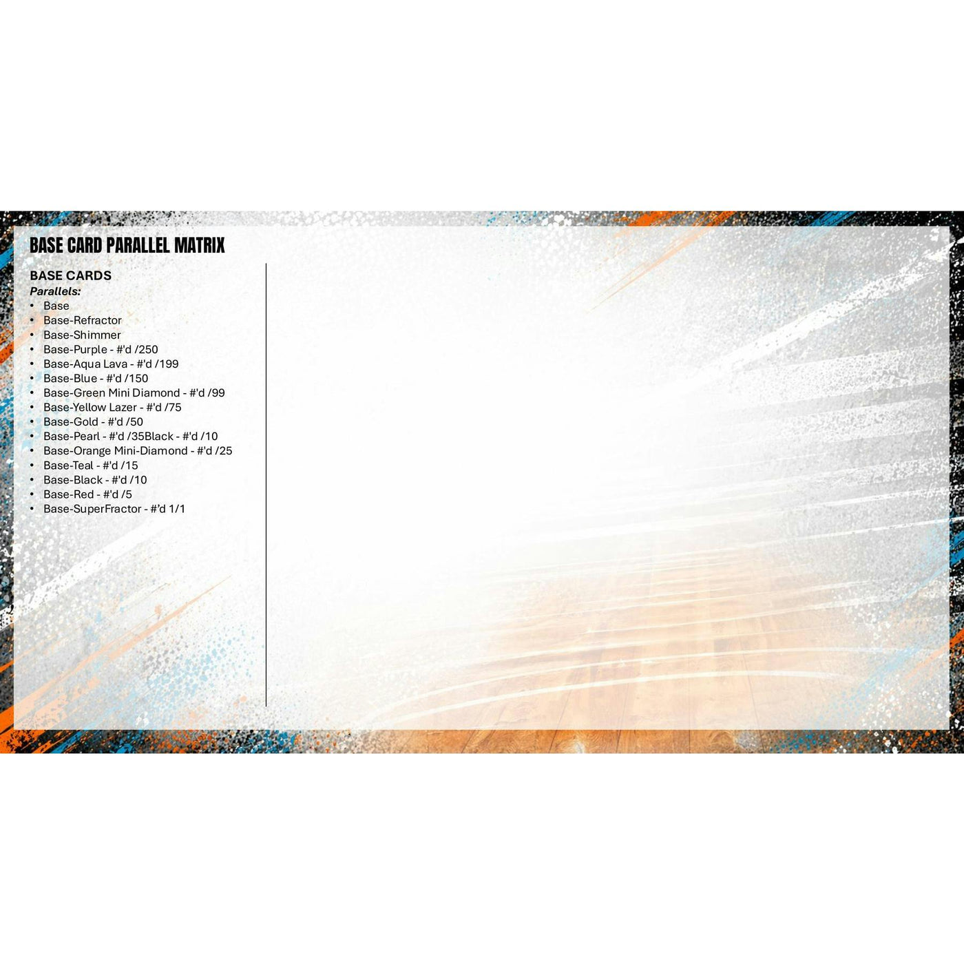 2025/26 Bowman University Best Basketball Hobby Box