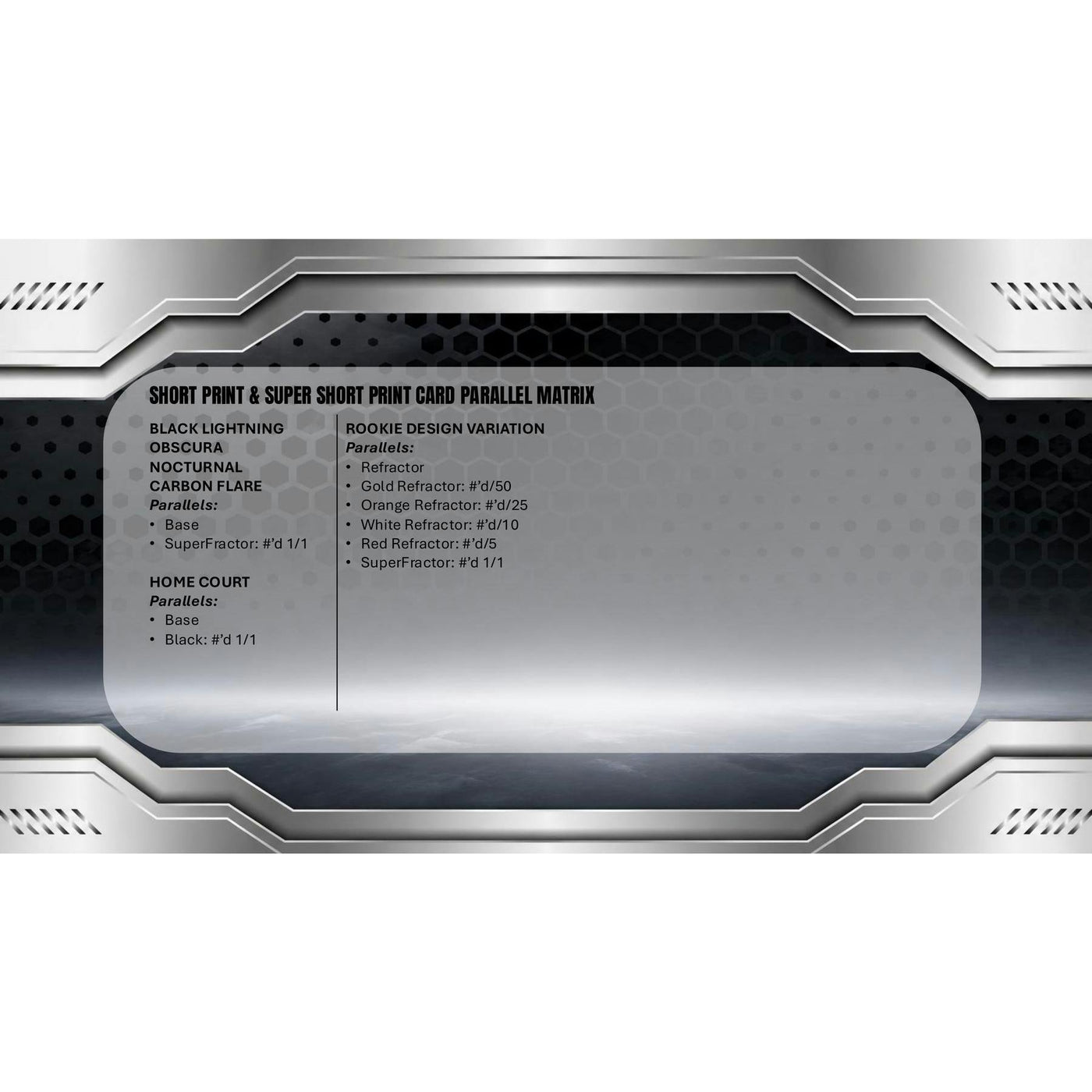2025/26 Topps Chrome Black Basketball Hobby 8-Box Case