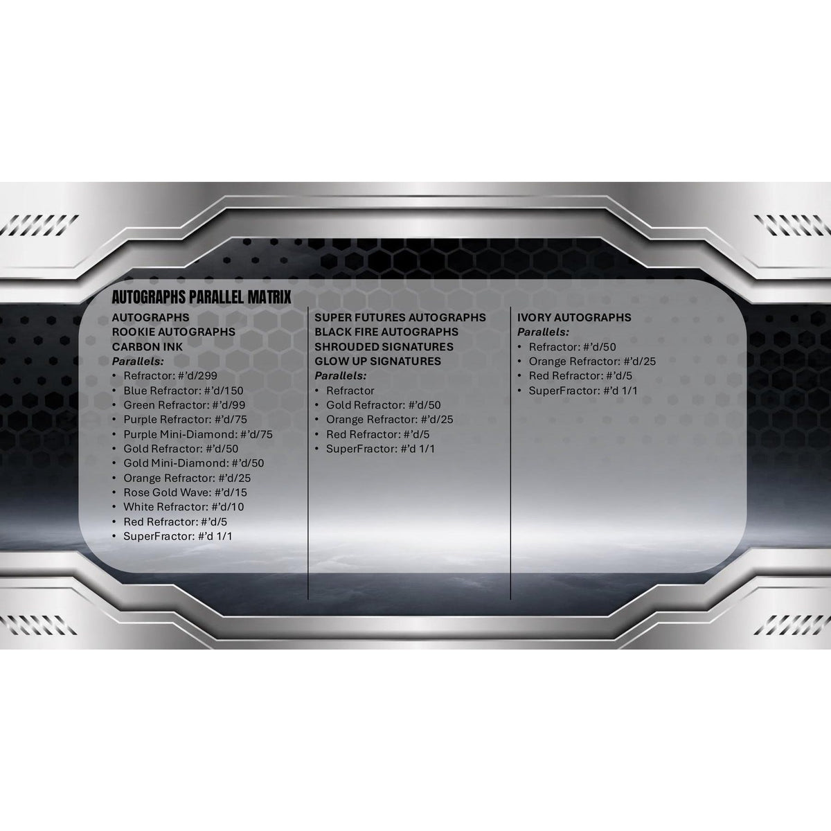 2025/26 Topps Chrome Black Basketball Hobby 8-Box Case