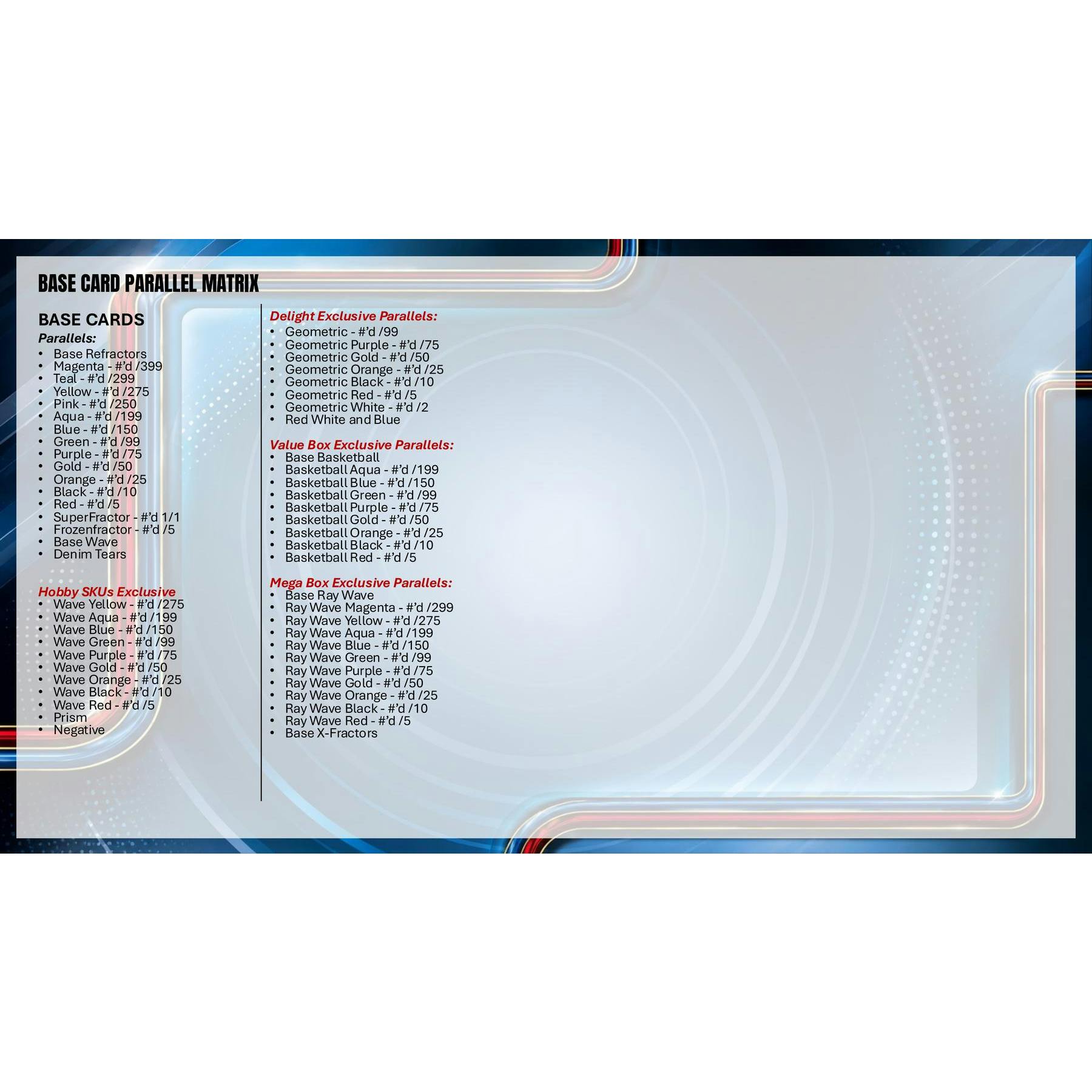 2025/26 Topps Chrome Update Series Basketball Blaster Box