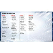 2025/26 Topps Chrome UEFA Club Competitions Soccer Blaster Pack