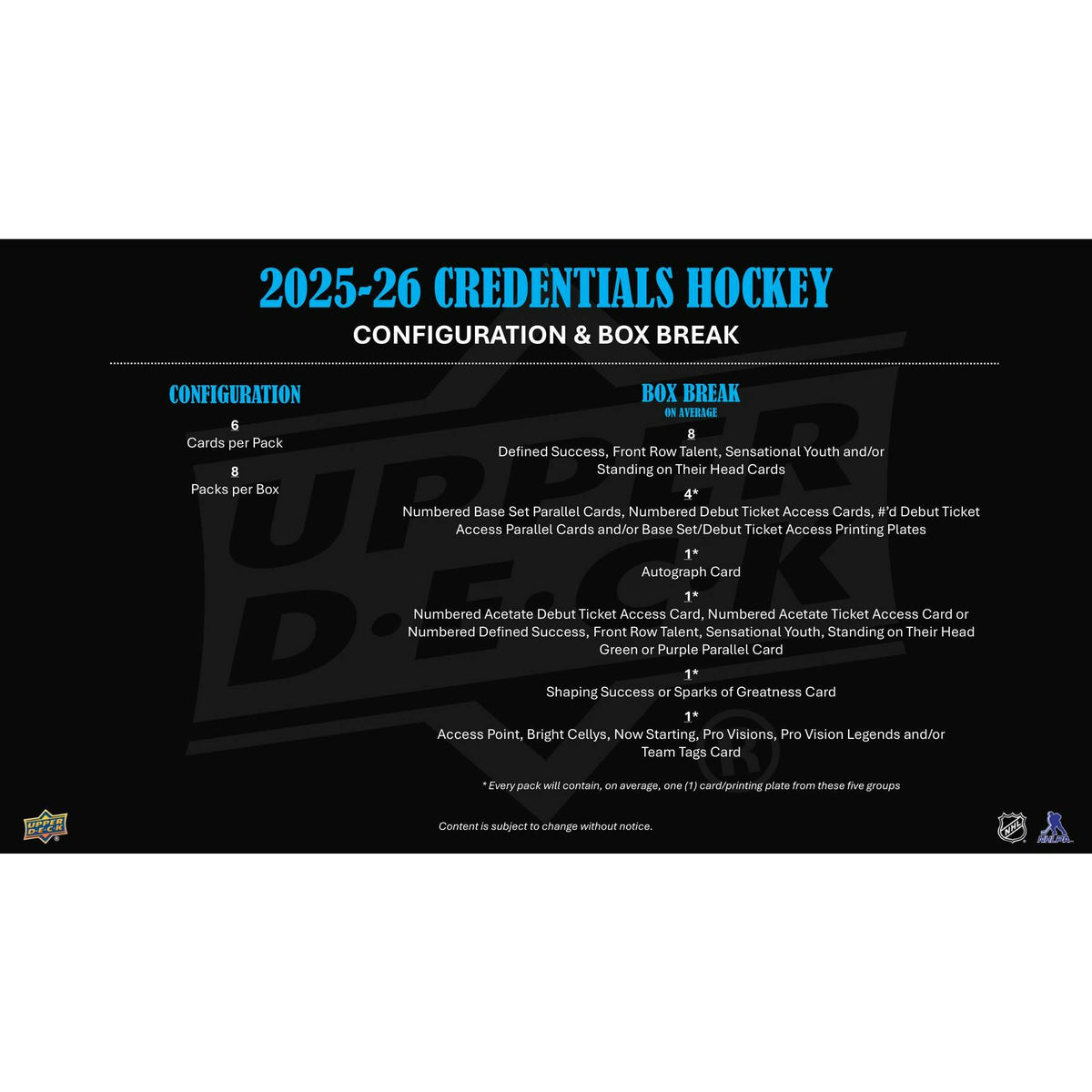 2025/26 Upper Deck Credentials Hockey Hobby Box