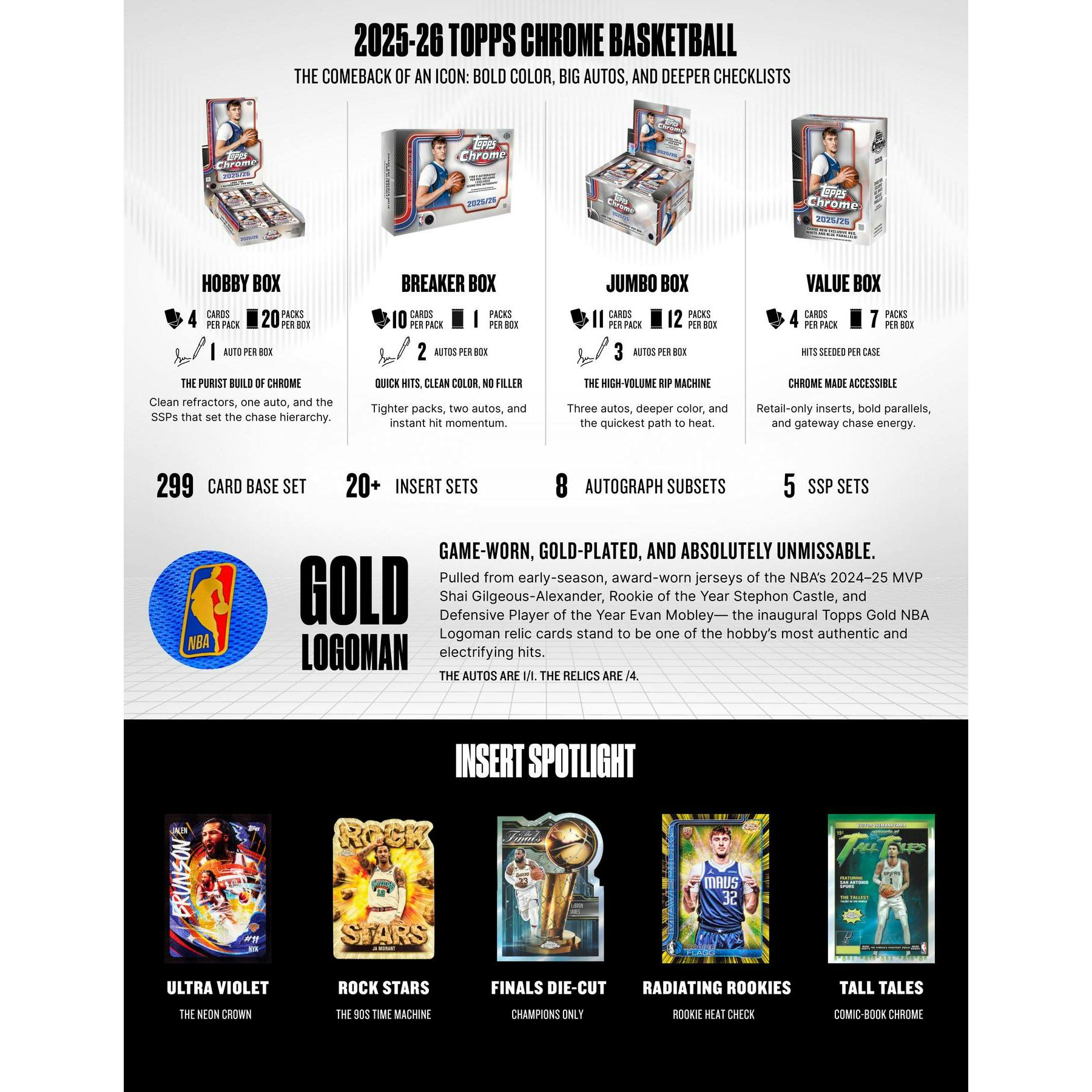 2025/26 Topps Chrome Basketball Hobby Jumbo 8-Box Case