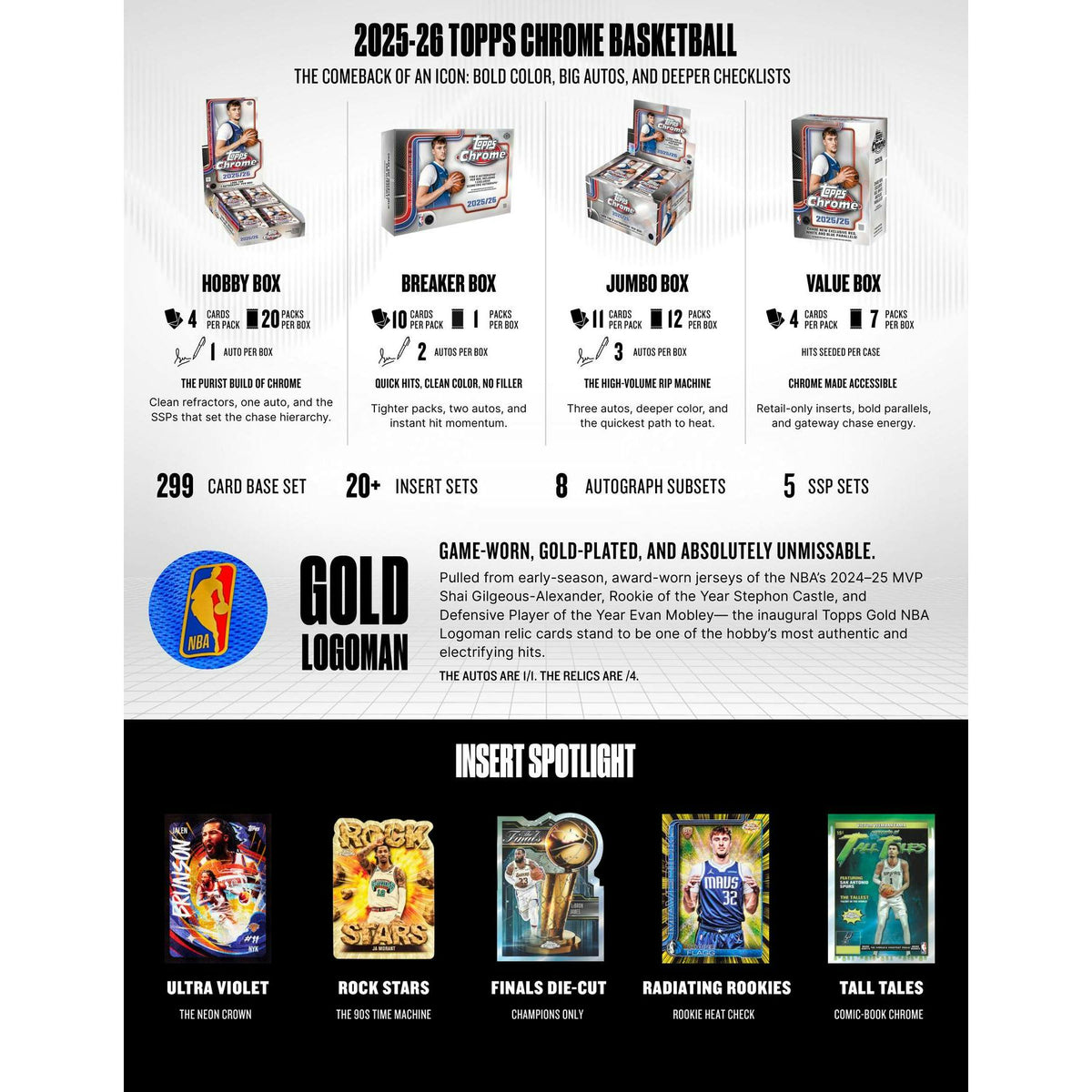 2025/26 Topps Chrome Basketball Hobby Box