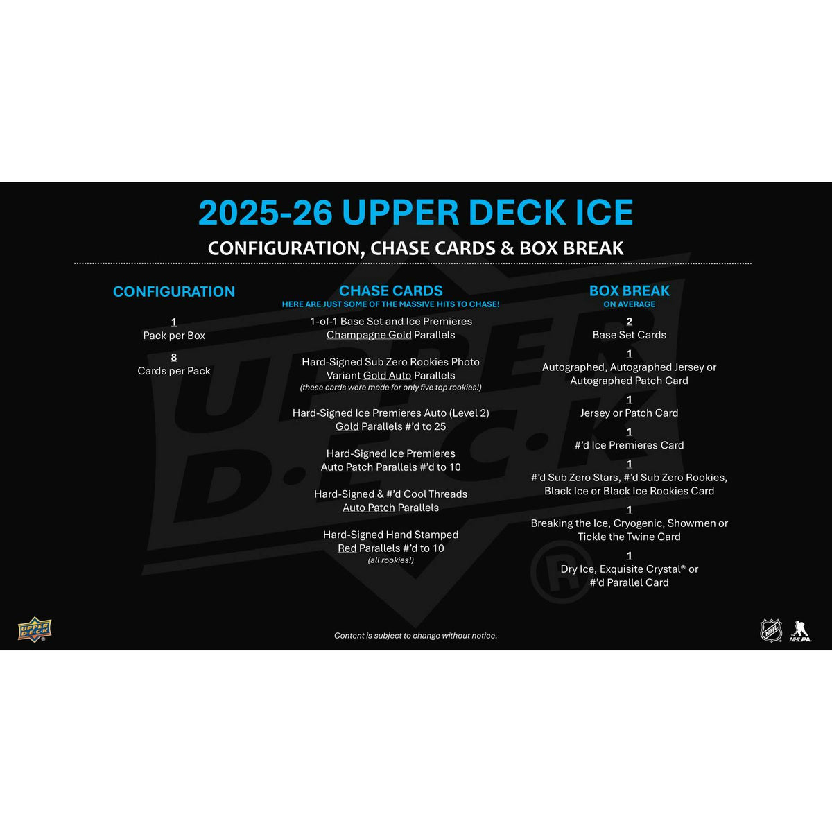 2025/26 Upper Deck Ice Hockey Hobby 16-Box Case (Presell)