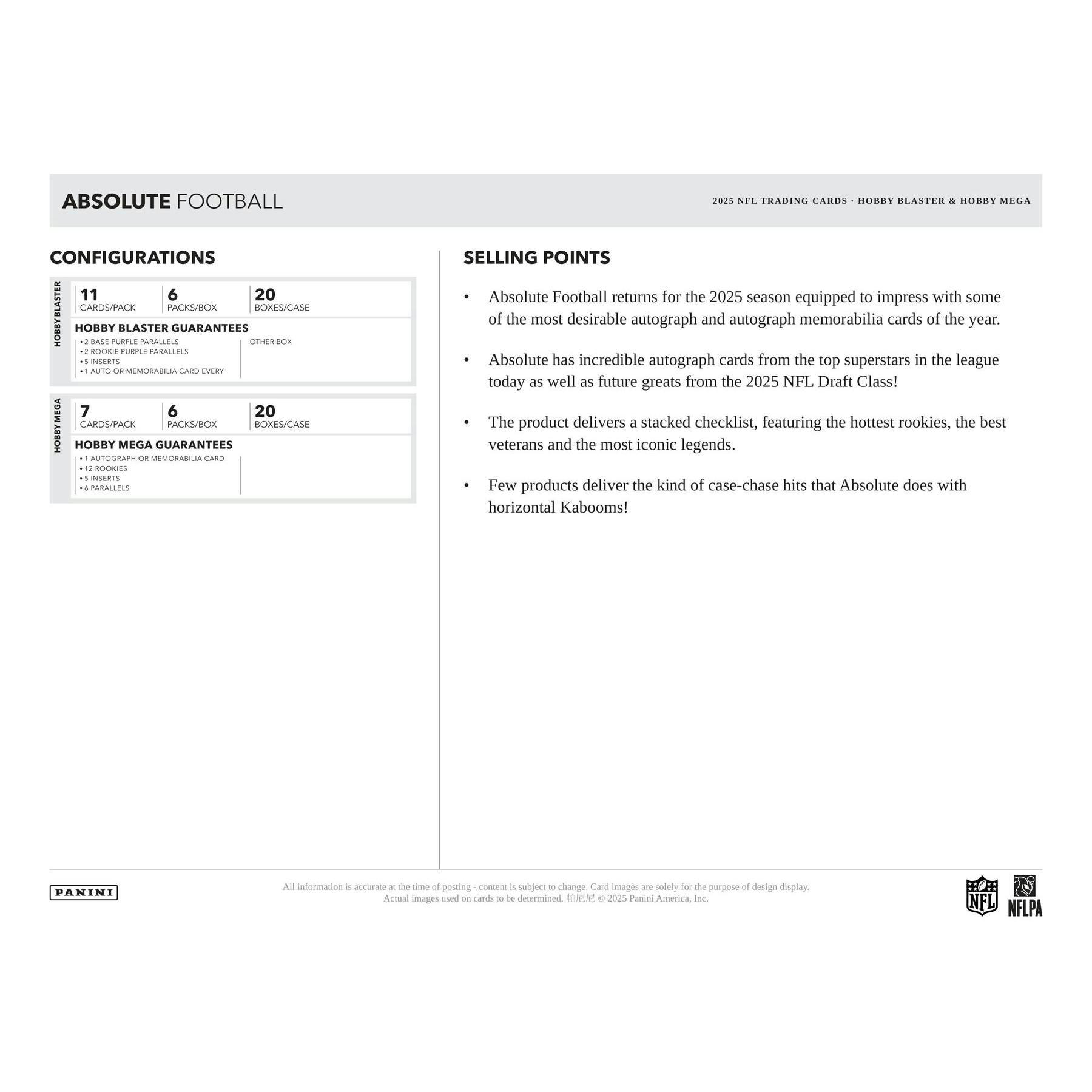 2025 Panini Absolute Football Mega Hobby 20-Box Case