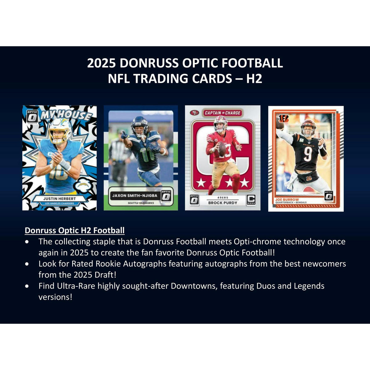 2025 Panini Donruss Optic Football H2 20-Box Case