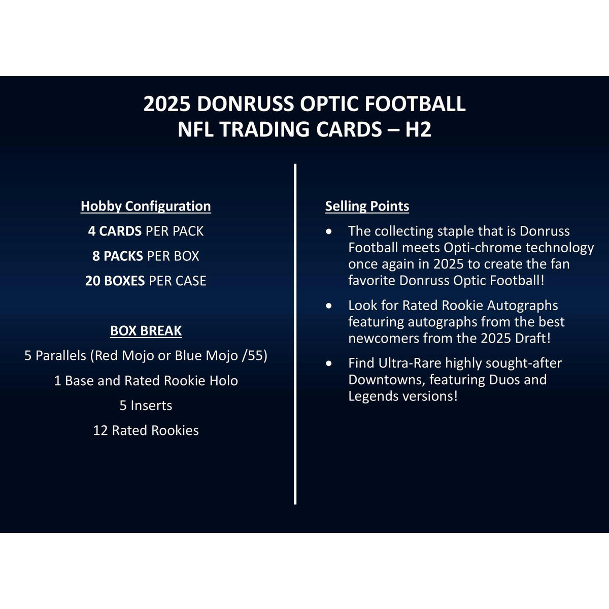 2025 Panini Donruss Optic Football H2 20-Box Case