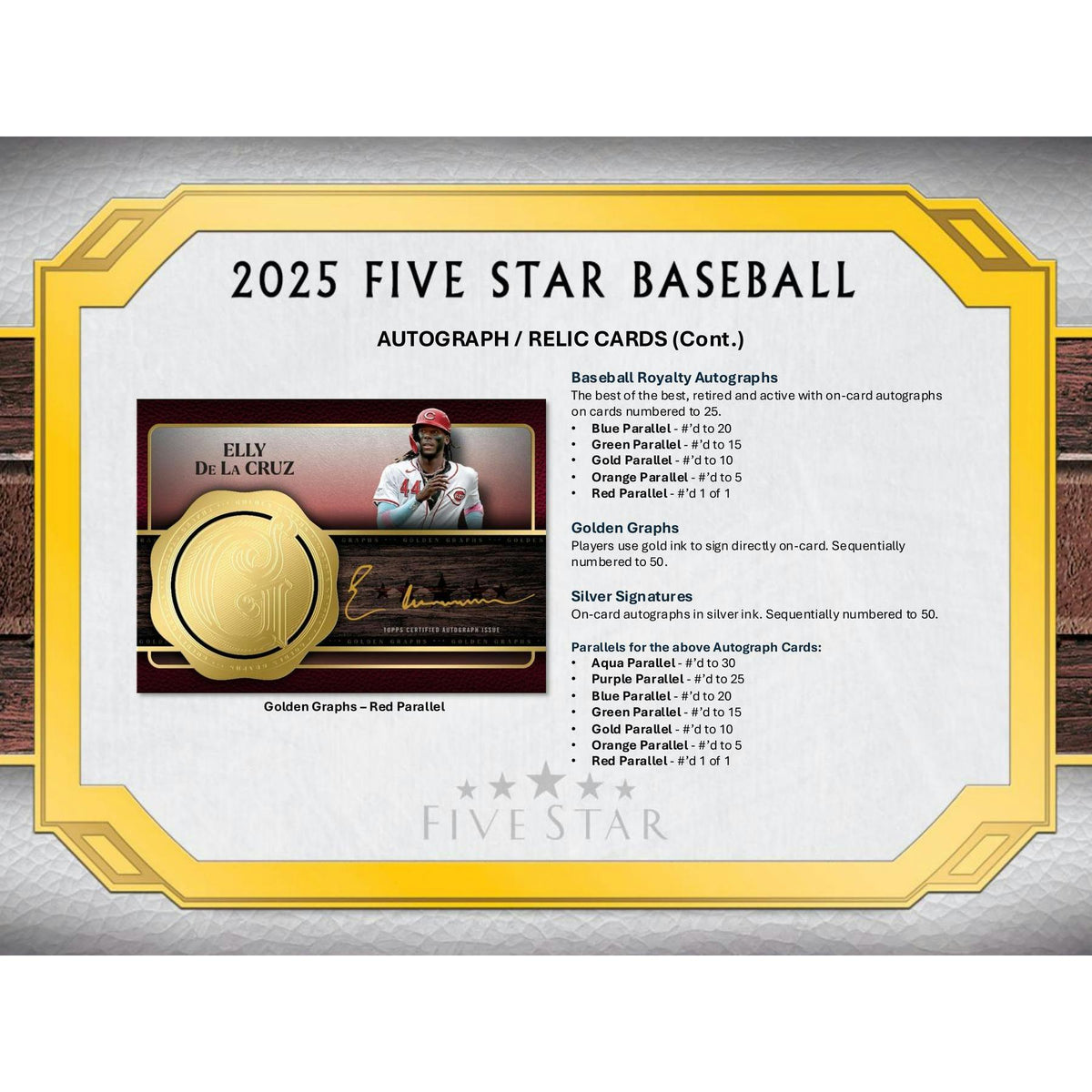 2025 Topps Five Star Baseball Hobby Box
