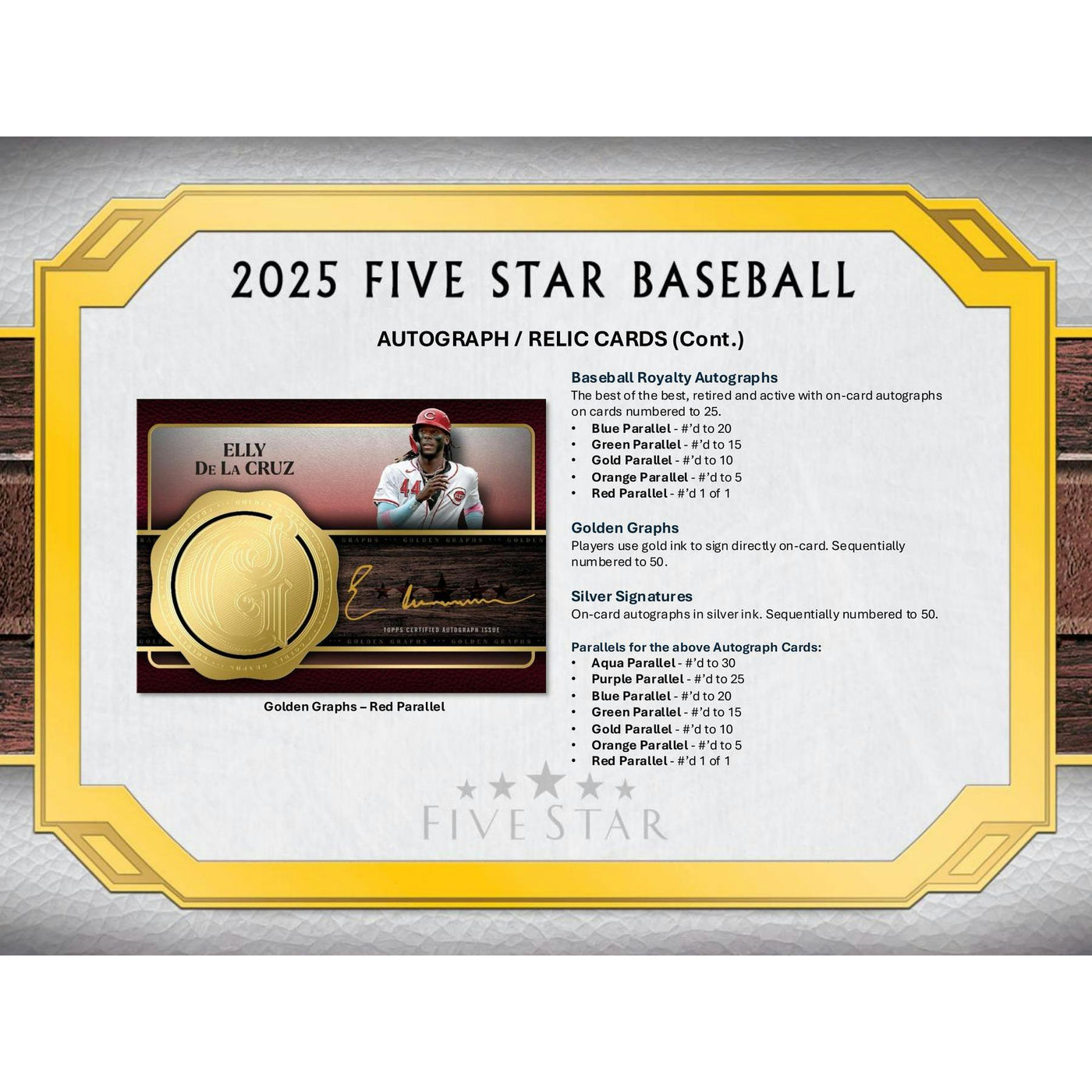 2025 Topps Five Star Baseball Hobby 3-Box Case