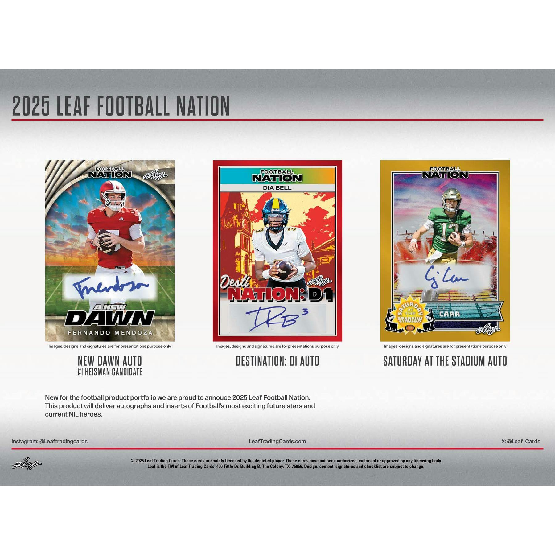 2025 Leaf Football Nation Hobby 12-Box Case