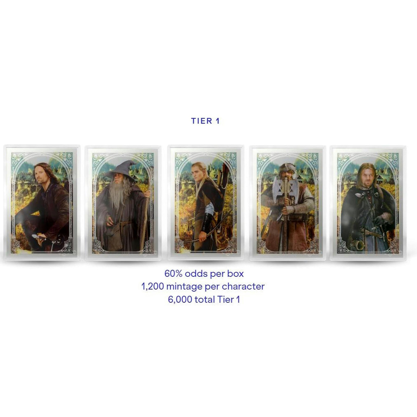 2026 Agoro Guardians of the Fellowship Blind 10-Box Case