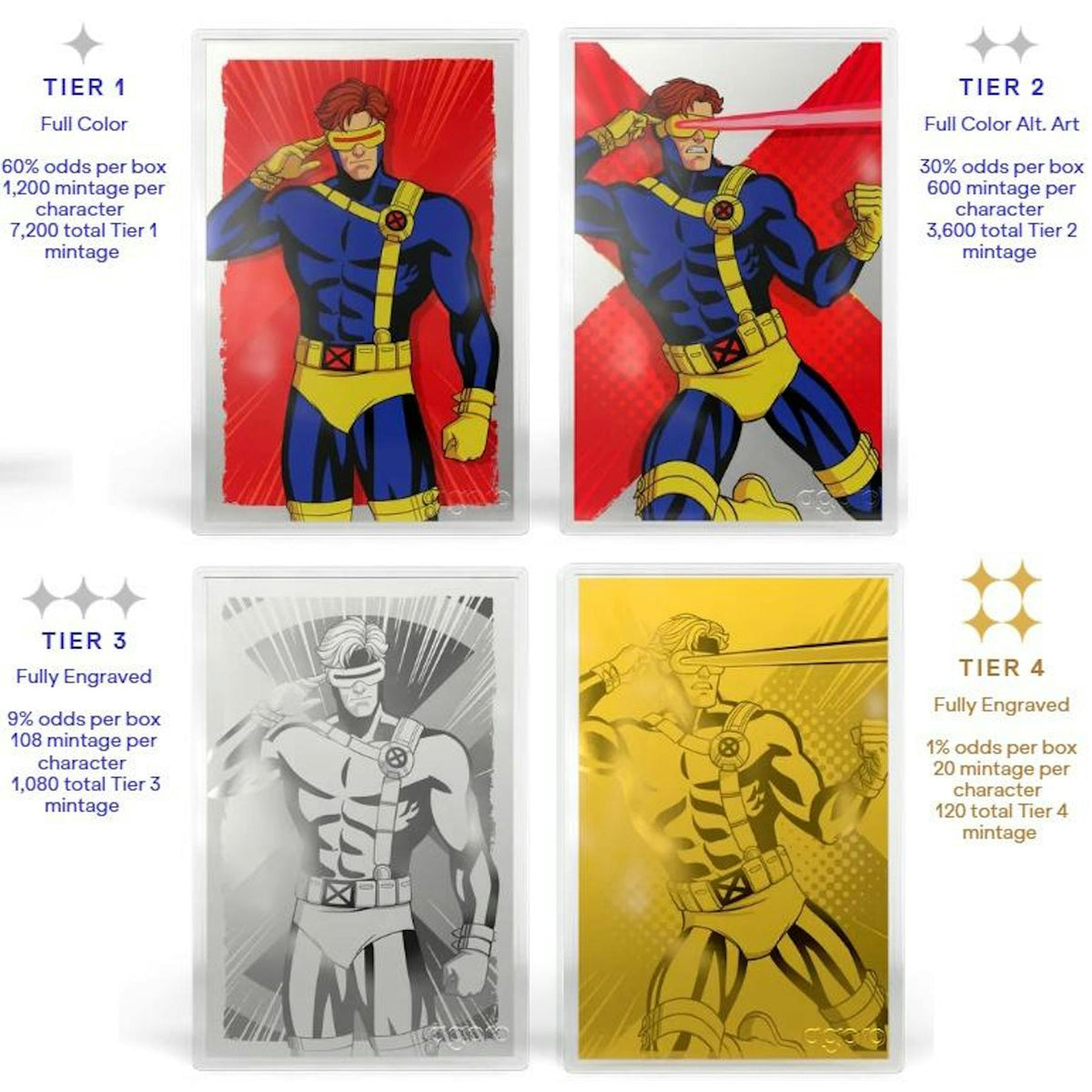 2026 Agoro X-Men '97 Blind Box