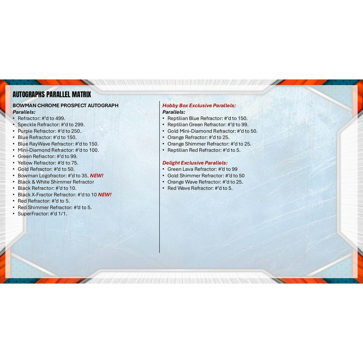 2026 Bowman Chrome Baseball Hobby Box (Presell)