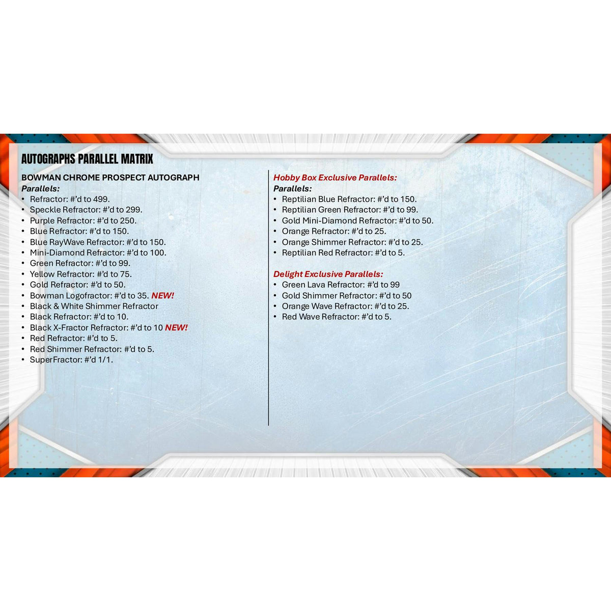 2026 Bowman Chrome Baseball Mega Box (Presell)