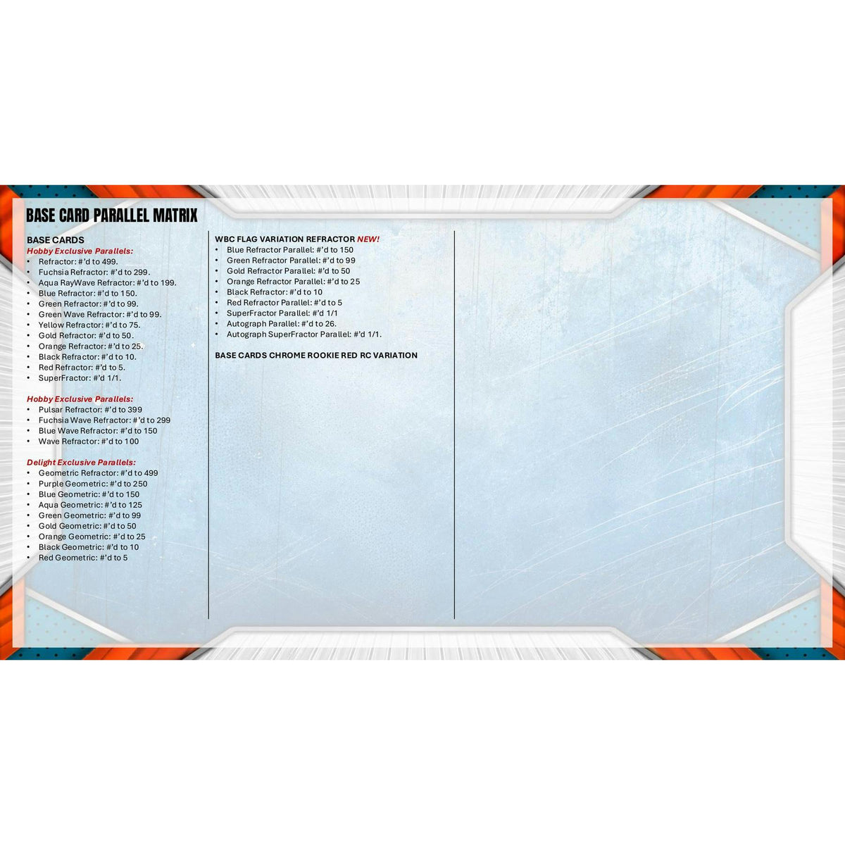 2026 Bowman Chrome Baseball Delight 6-Box Case (Presell)