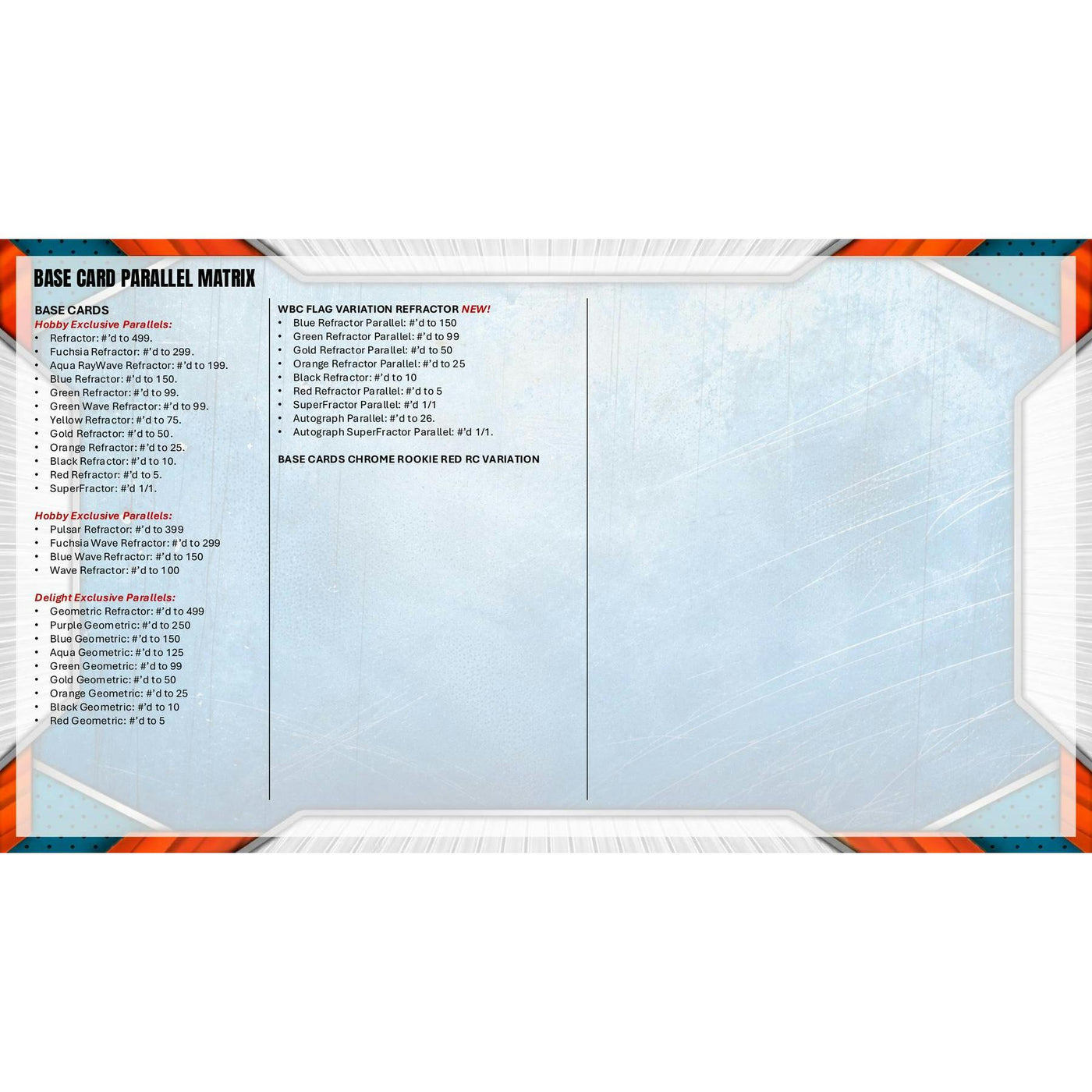 2026 Bowman Chrome Baseball Mega Box (Presell)
