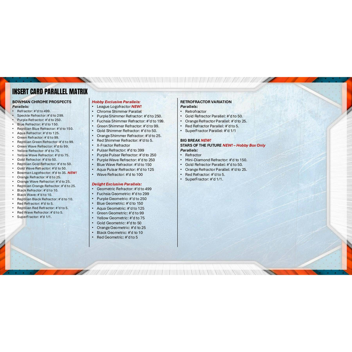 2026 Bowman Chrome Baseball Hobby 12-Box Case (Presell)