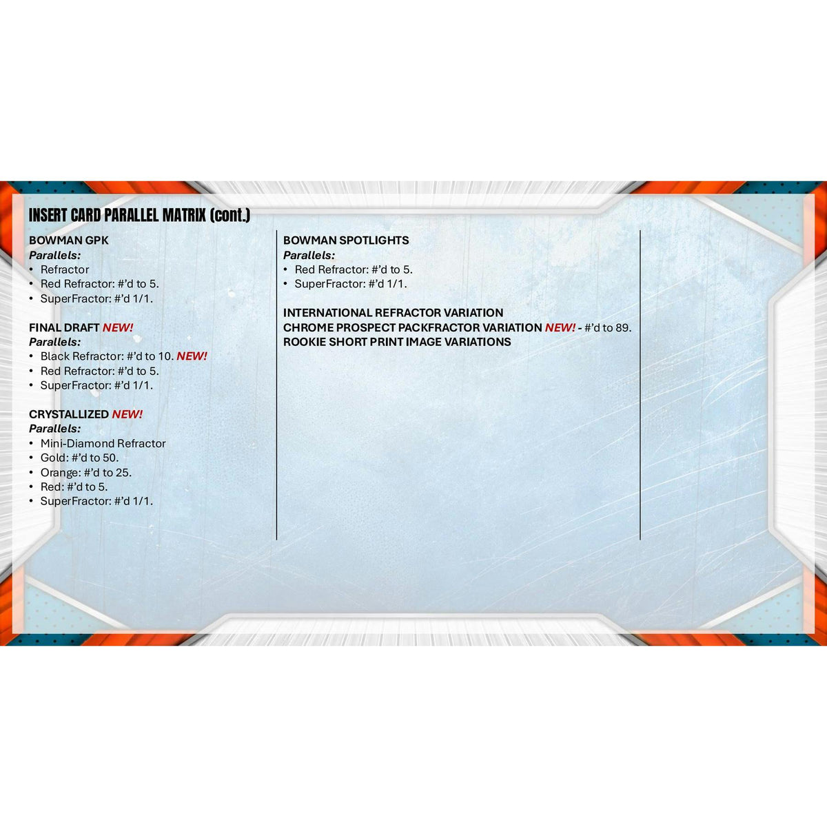 2026 Bowman Chrome Baseball Delight 6-Box Case (Presell)