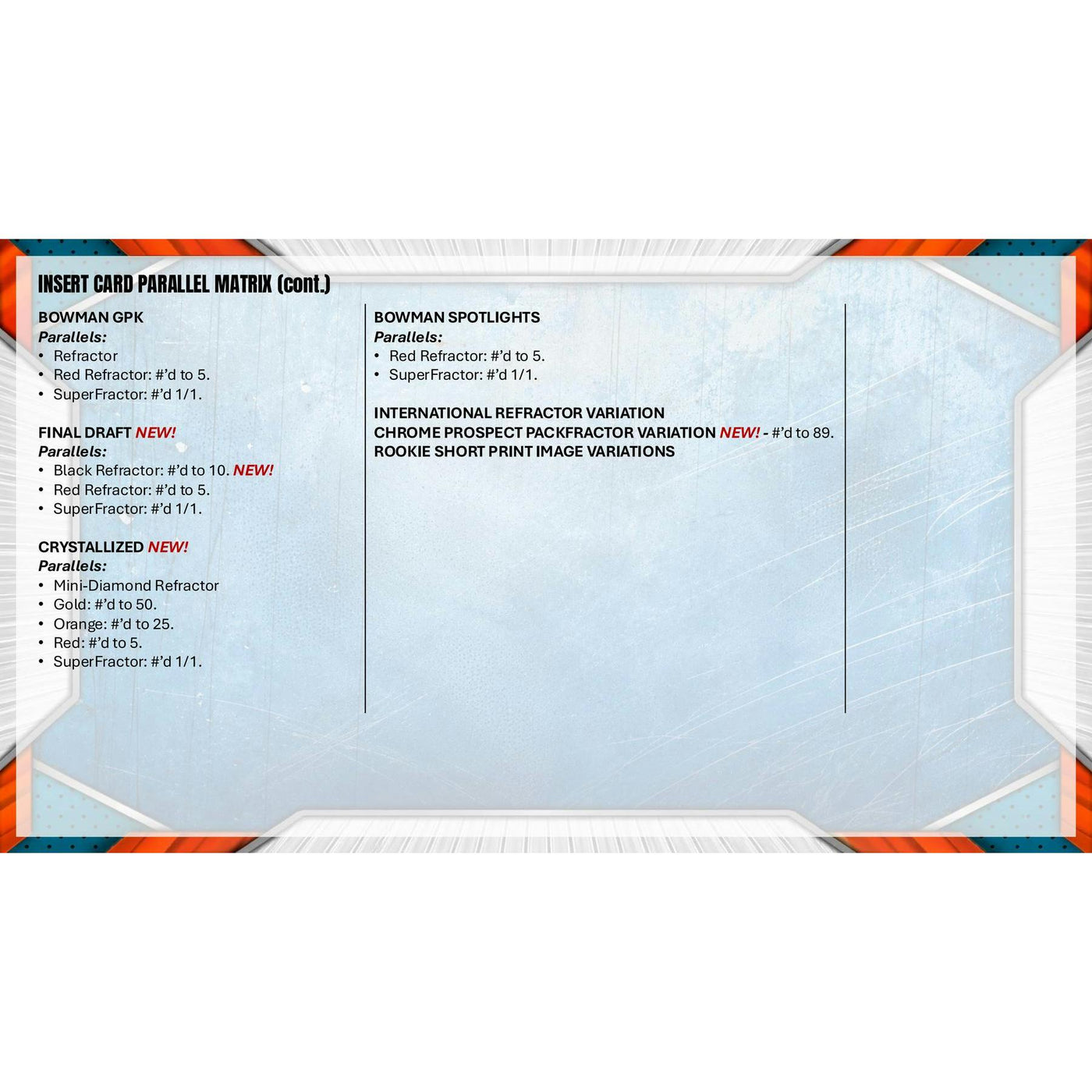 2026 Bowman Chrome Baseball Mega Box (Presell)
