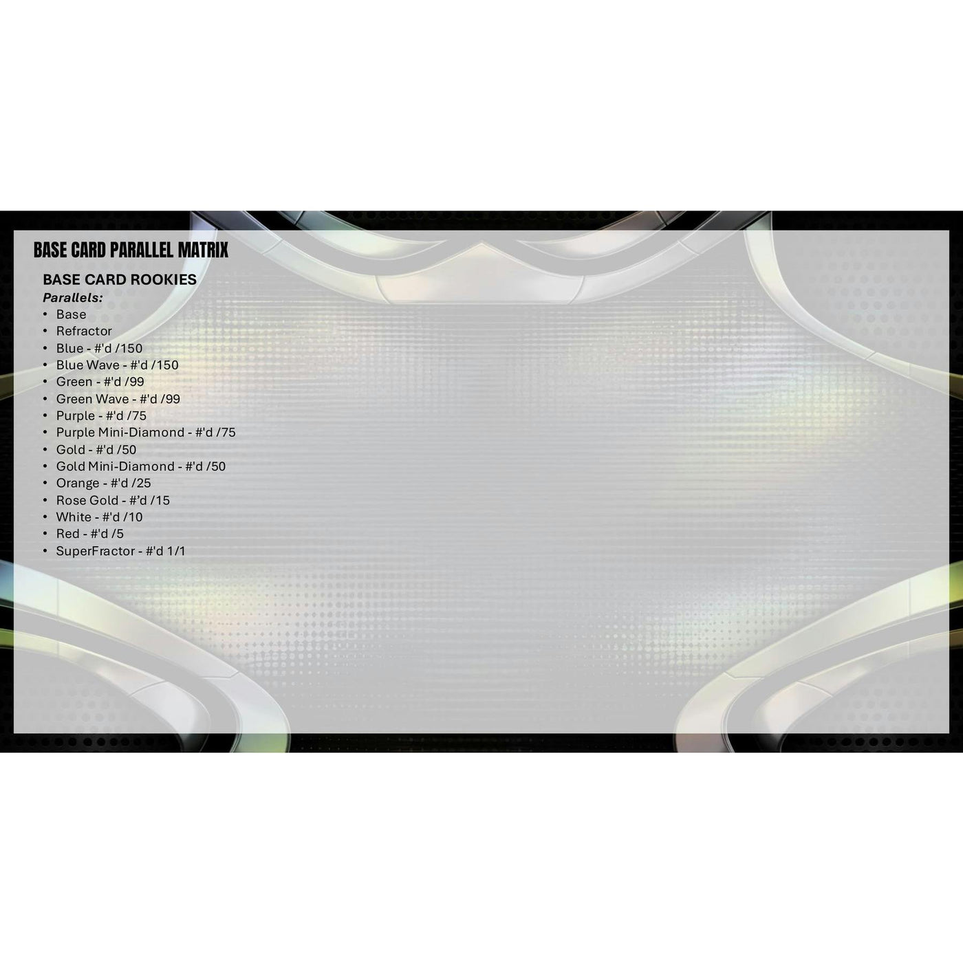 2025 Topps Chrome Black Football Hobby Box