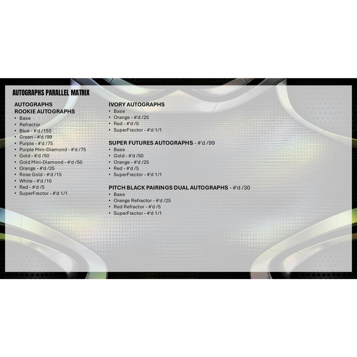 2025 Topps Chrome Black Football Hobby 12-Box Case