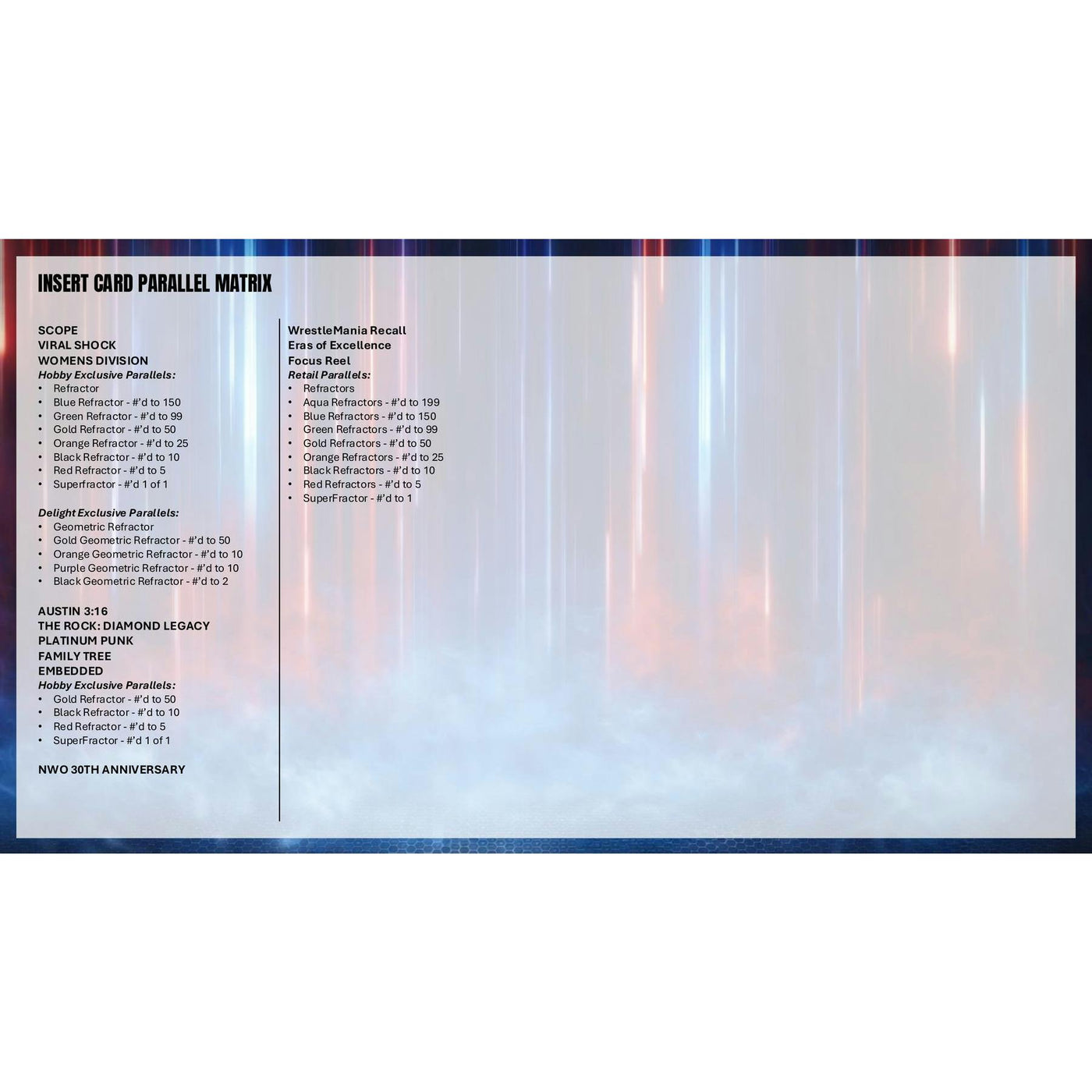 2026 Topps Chrome WWE Wrestling Blaster 40-Box Case