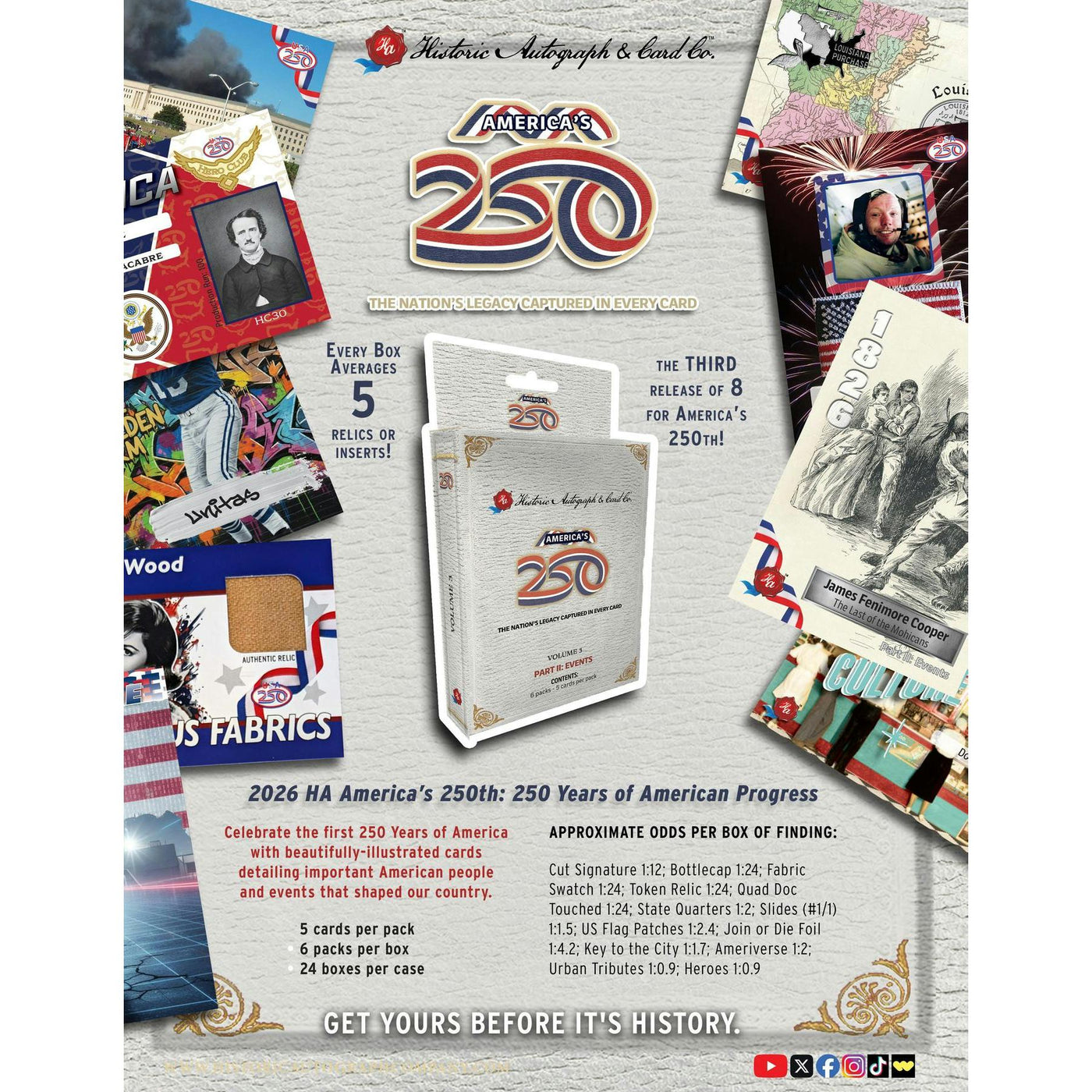 2026 Historic Autographs America's 250th Anniversary Part 2: Events Hobby Box