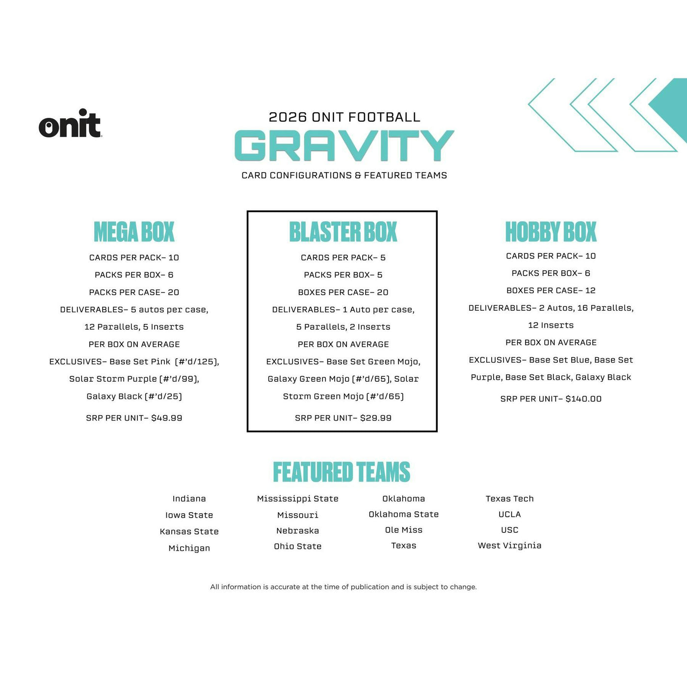 2026 Onit Gravity Football Blaster 20-Box Case (Presell)