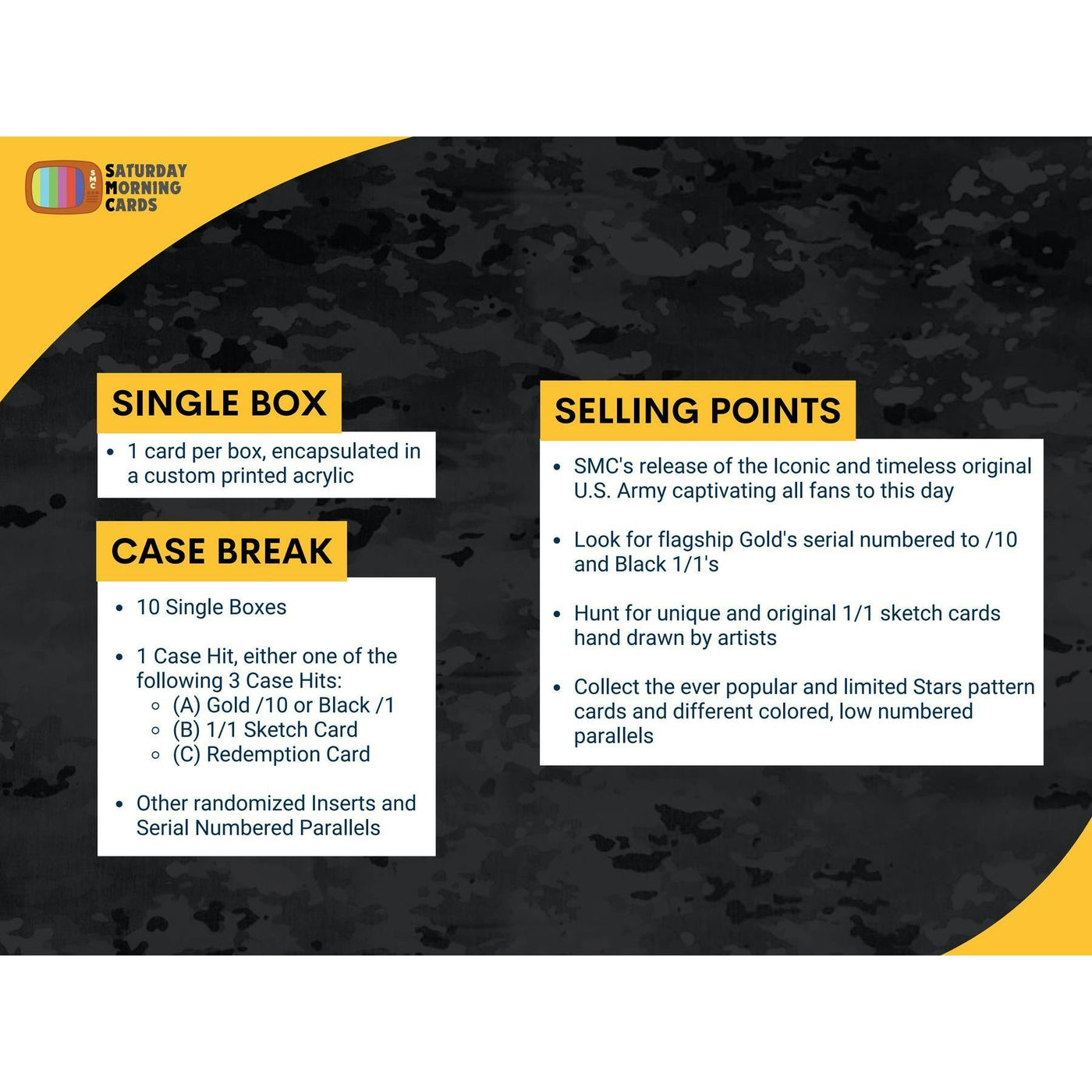 2026 Saturday Morning Cards U.S. Army Hobby 10-Box Case