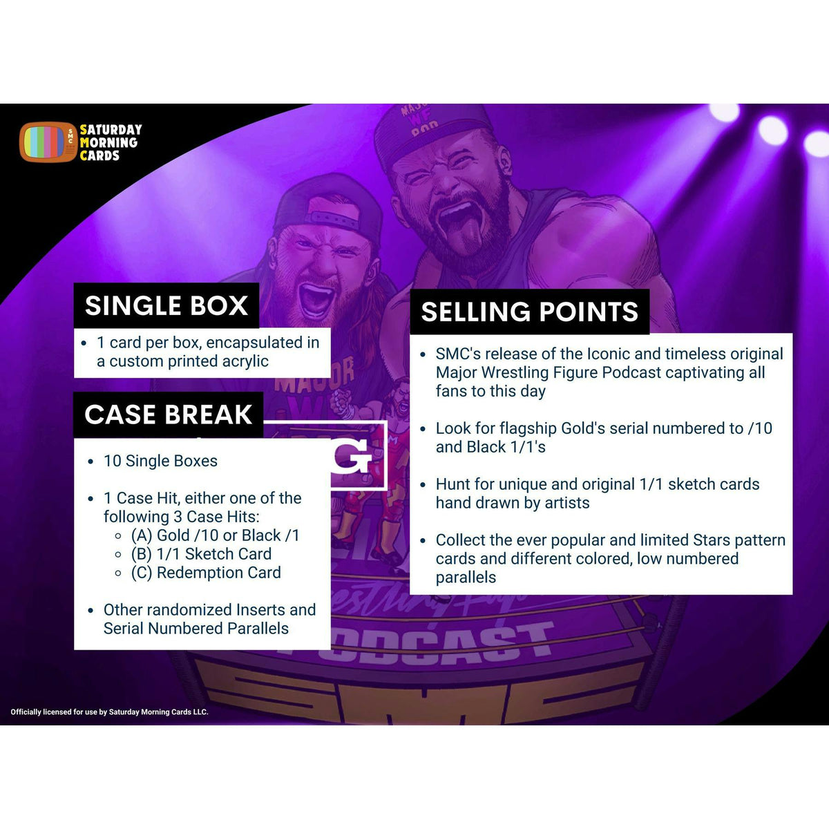 2026 Saturday Morning Cards Matt Cardona The Major Wrestling Figure Podcast Hobby 10-Box Case (Presell)