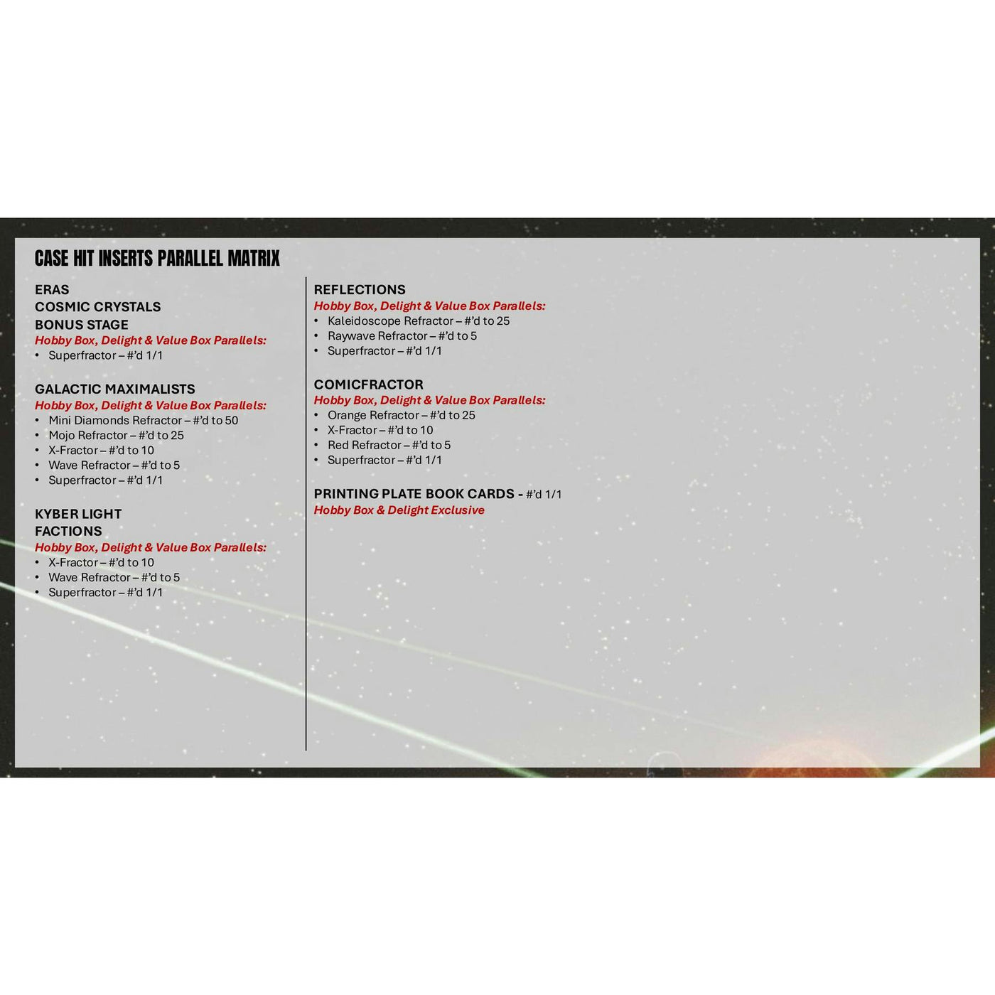 2026 Topps Star Wars Chrome Blaster Box (Presell)