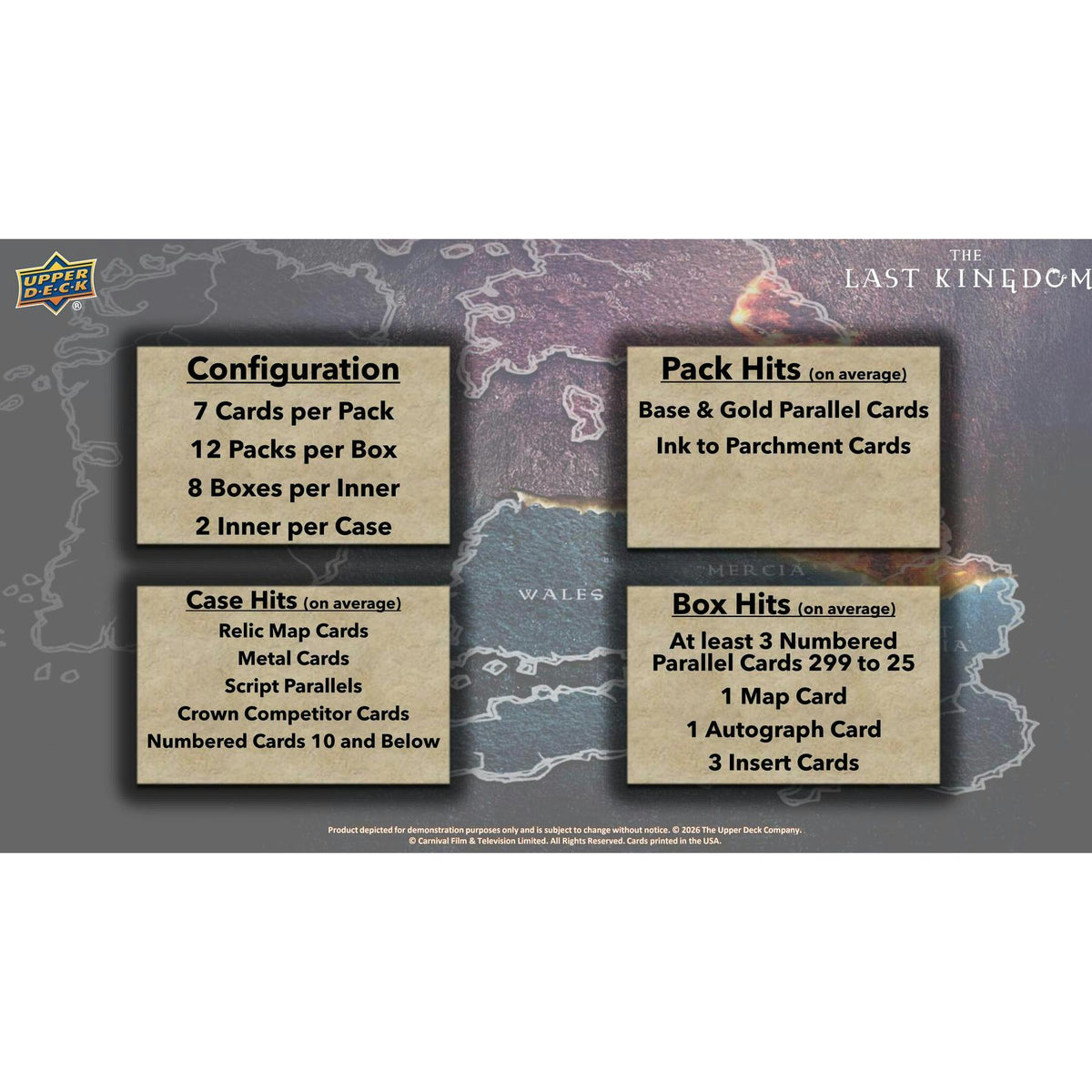 2026 Upper Deck The Last Kingdom Seasons 1-5 Hobby Box (Presell)