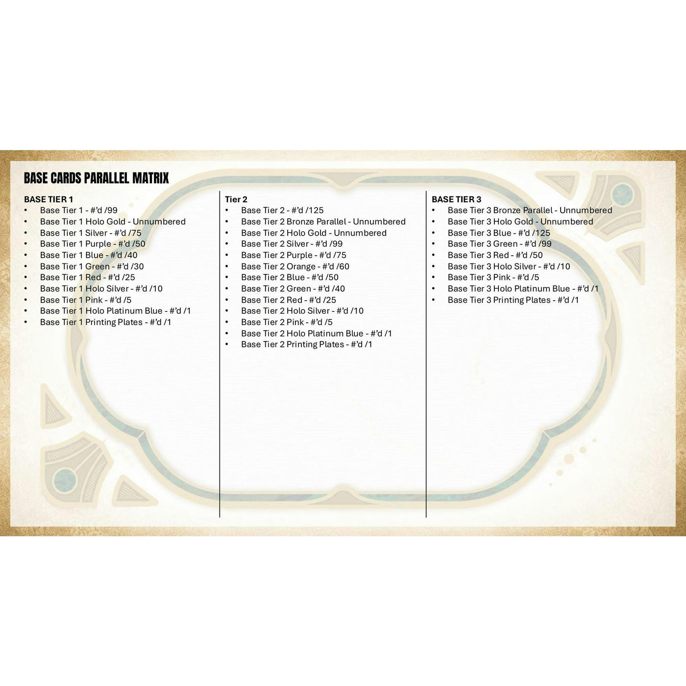 2026 Topps Tier One Baseball Hobby 12-Box Case