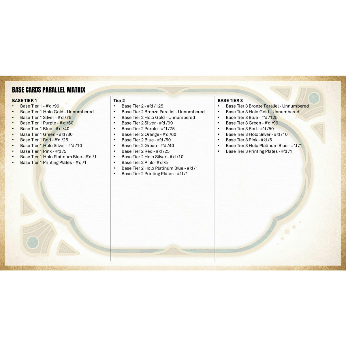 2026 Topps Tier One Baseball Hobby Box