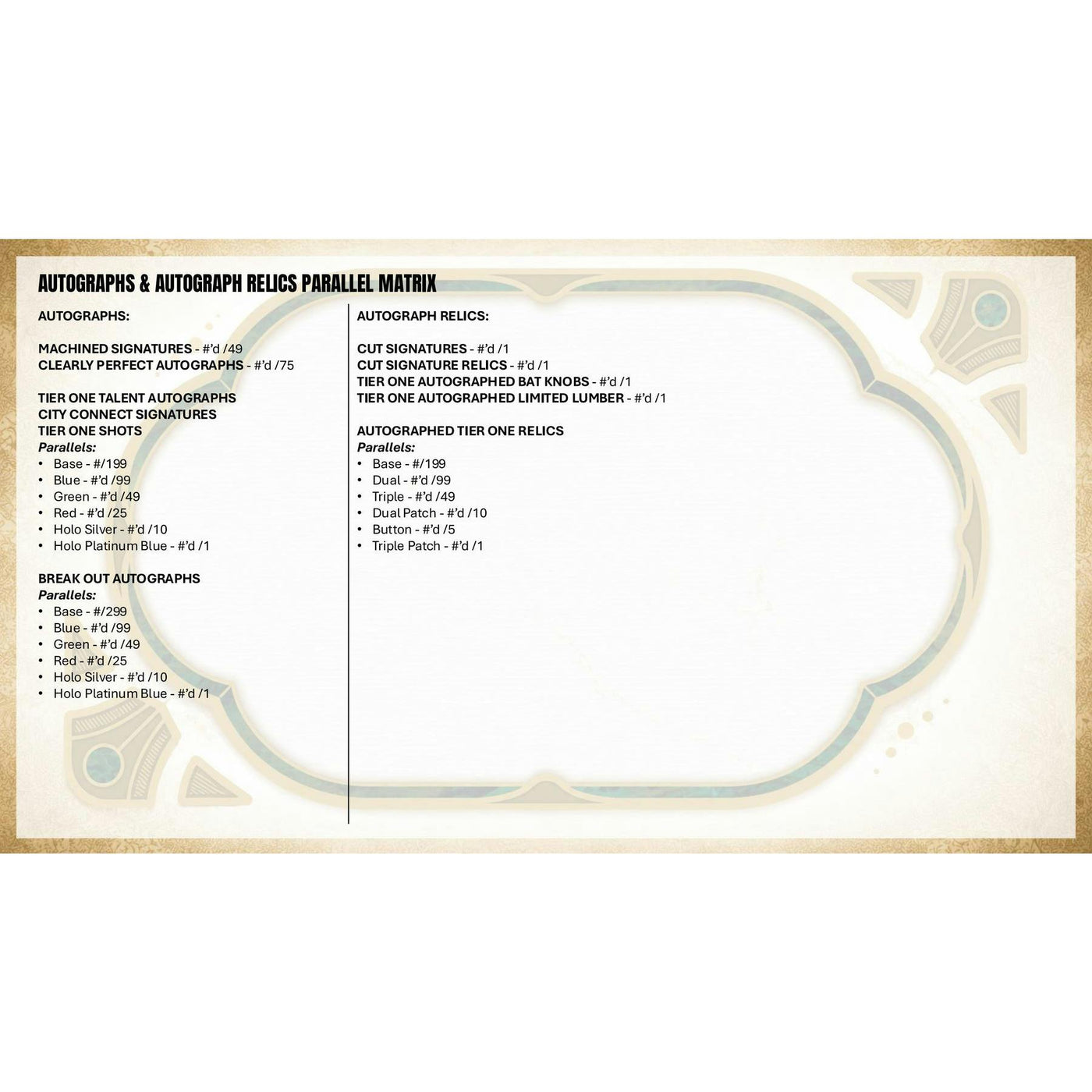 2026 Topps Tier One Baseball Hobby 12-Box Case