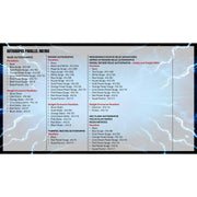 2025 Topps Resurgence Football Delight 6-Box Case