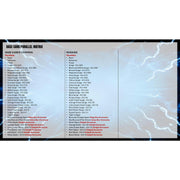 2025 Topps Resurgence Football Delight 6-Box Case
