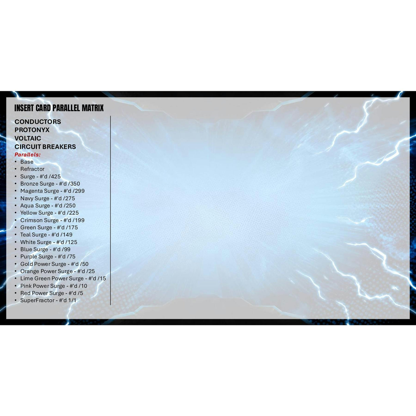 2025 Topps Resurgence Football Blaster 40-Box Case