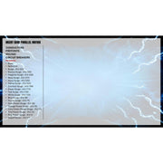 2025 Topps Resurgence Football Delight 6-Box Case
