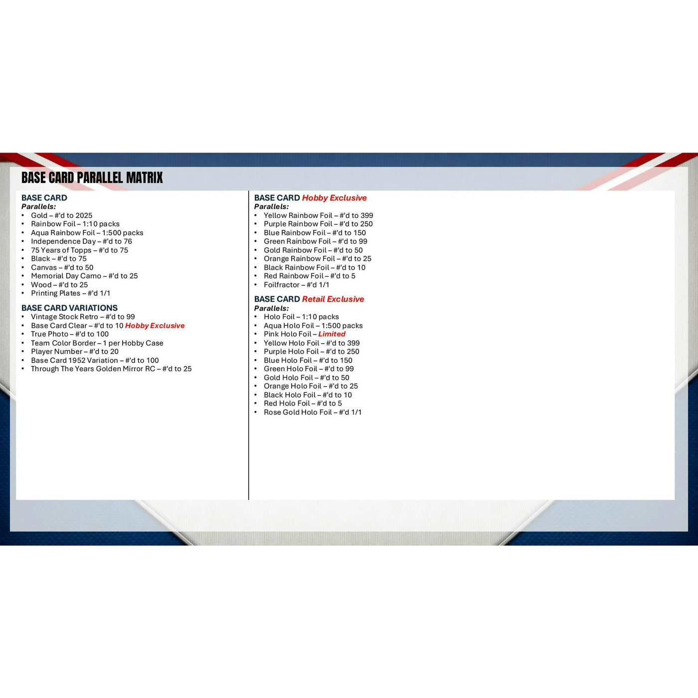 2026 Topps Series 2 Baseball Retail 20-Pack Box