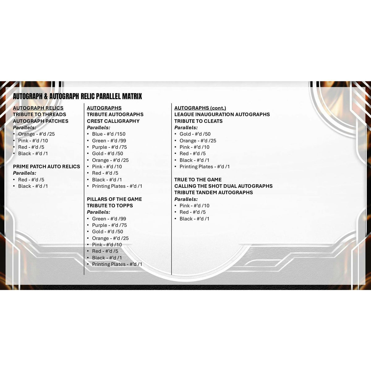 2026 Topps Tribute Baseball Hobby 4-Box Case