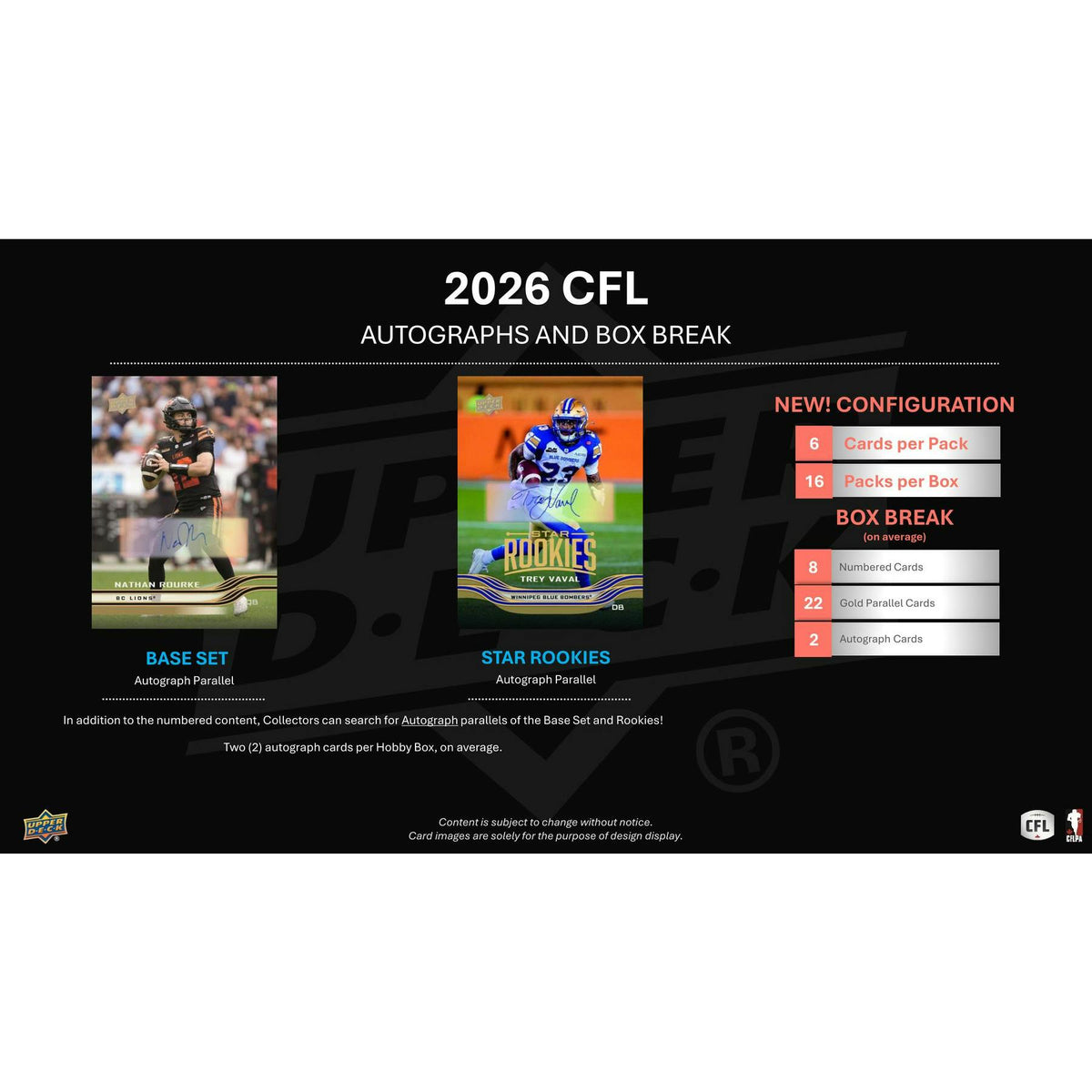 2026 Upper Deck CFL Canadian Football League Hobby 16-Box Case