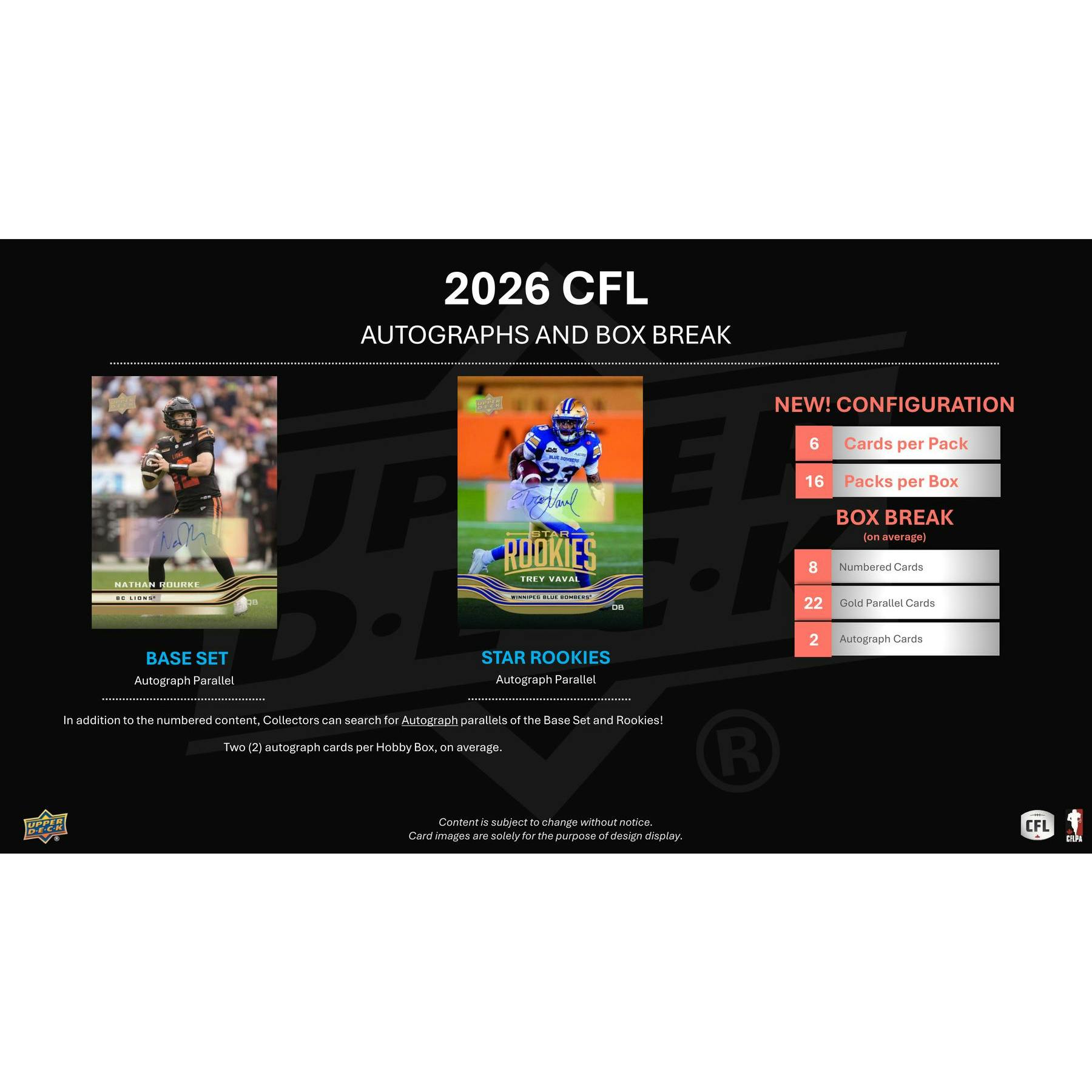 2026 Upper Deck CFL Canadian Football League Hobby Box