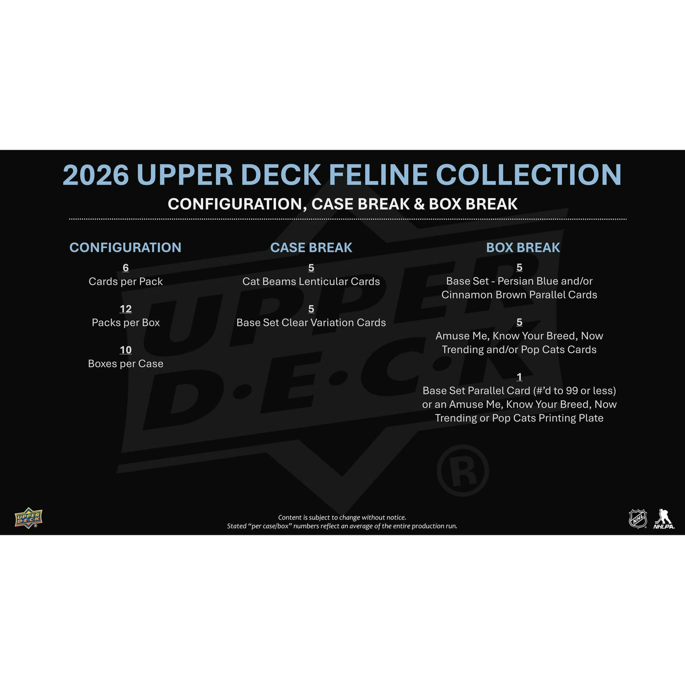 2026 Upper Deck Feline Collection Hobby Box (Presell)