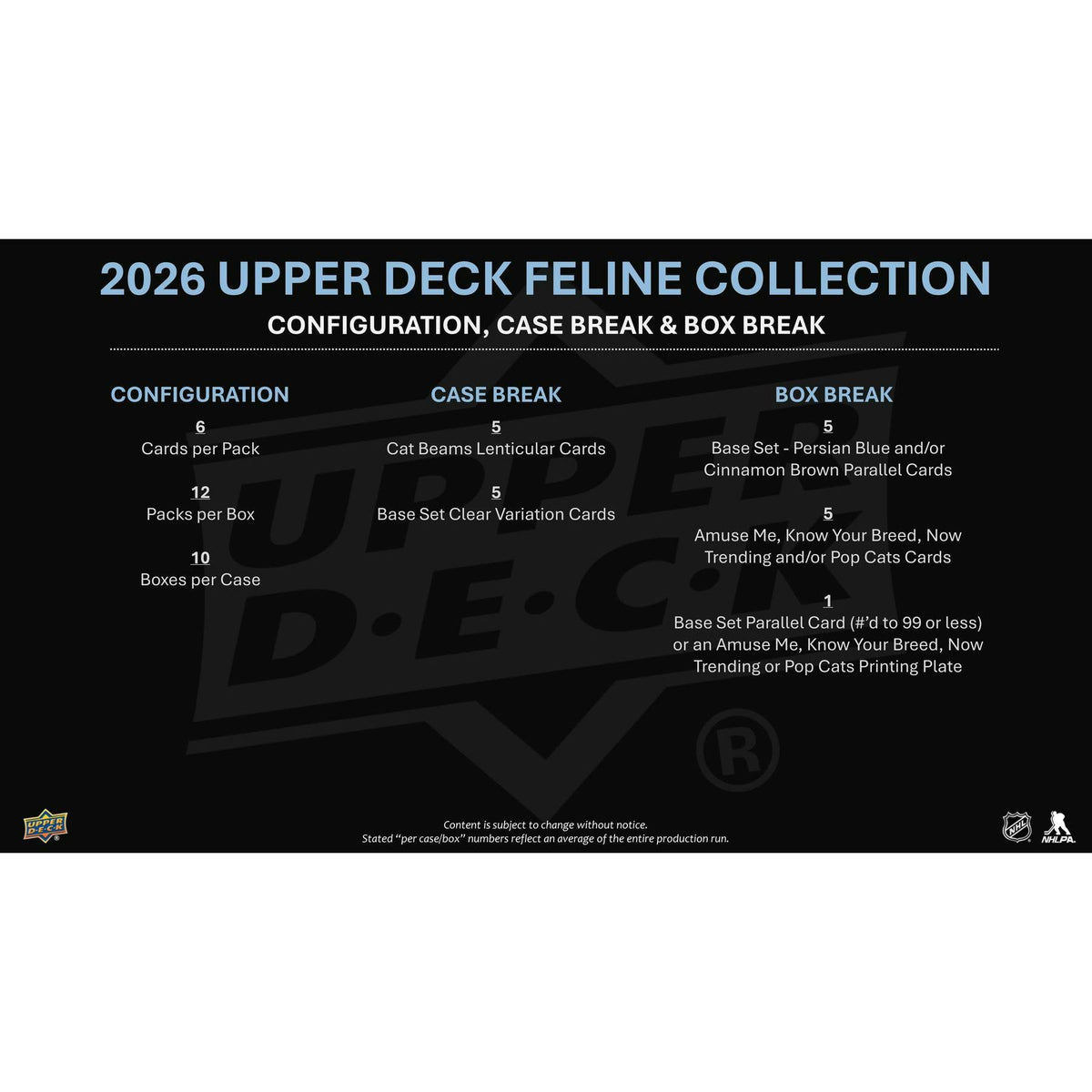 2026 Upper Deck Feline Collection Hobby 10-Box Case (Presell)