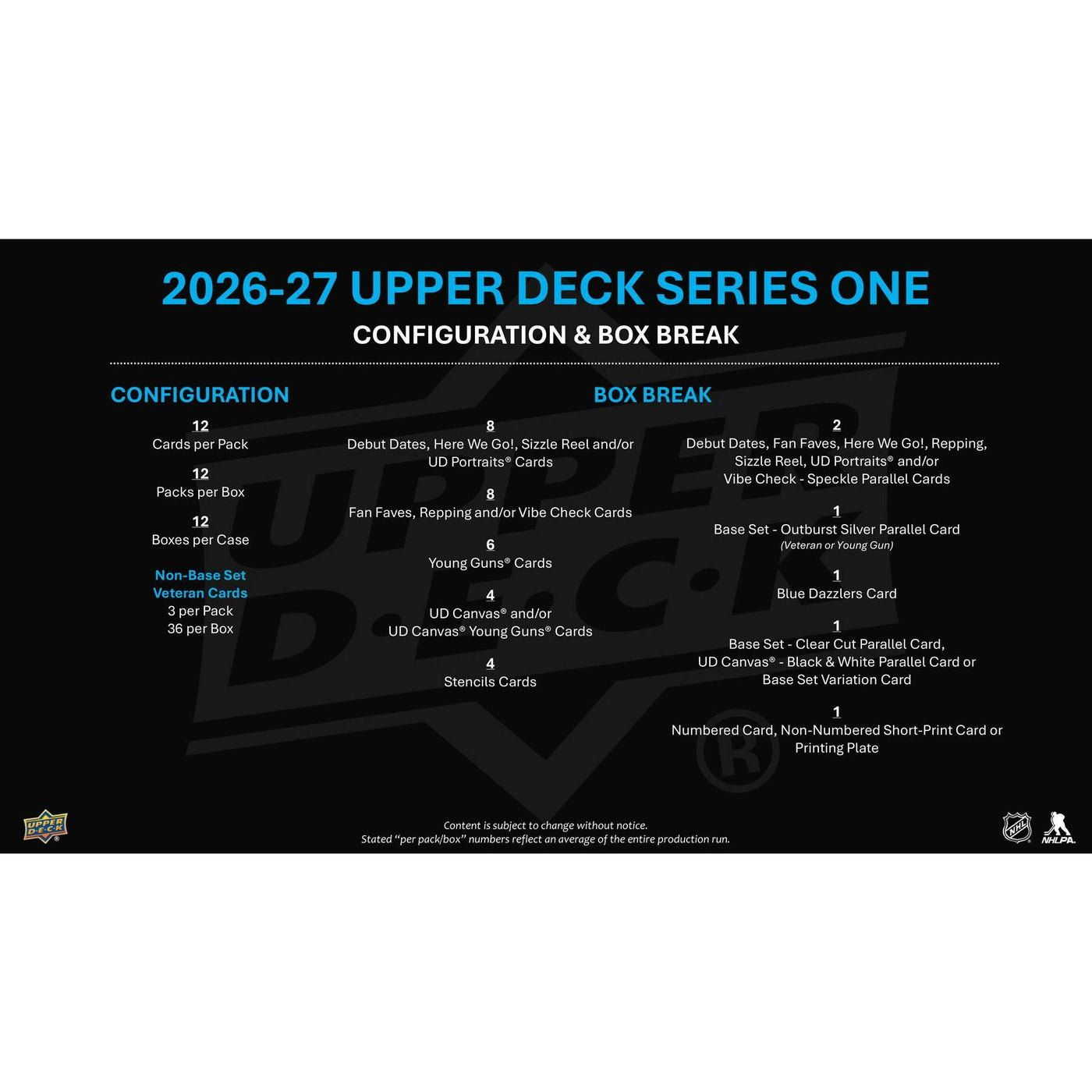 2026/27 Upper Deck Series 1 Hockey Hobby Box (Presell)